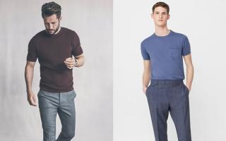 Сочетания цветов в одежде для мужчин Как правильно подобрать одежду для мужчин